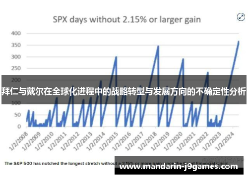 拜仁与戴尔在全球化进程中的战略转型与发展方向的不确定性分析