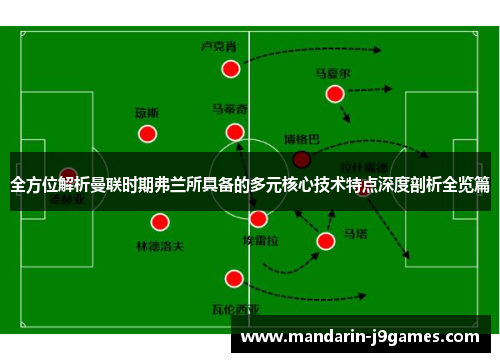 全方位解析曼联时期弗兰所具备的多元核心技术特点深度剖析全览篇