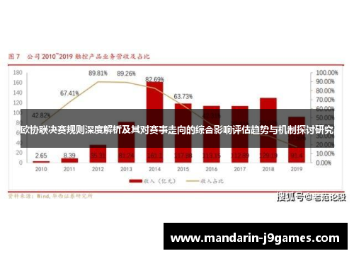 欧协联决赛规则深度解析及其对赛事走向的综合影响评估趋势与机制探讨研究 欧协联决赛规则深度解析及其对赛事走向的综合影响评估趋势与机制探讨研究