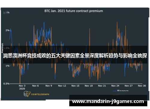 洞悉澳洲杯竞技成败的五大关键因素全景深度解析趋势与影响全貌探 洞悉澳洲杯竞技成败的五大关键因素全景深度解析趋势与影响全貌探
