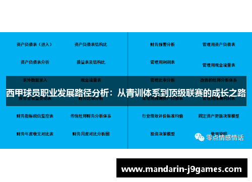 西甲球员职业发展路径分析：从青训体系到顶级联赛的成长之路