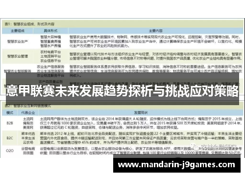 意甲联赛未来发展趋势探析与挑战应对策略 意甲联赛未来发展趋势探析与挑战应对策略