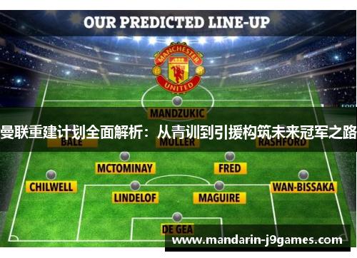 曼联重建计划全面解析：从青训到引援构筑未来冠军之路