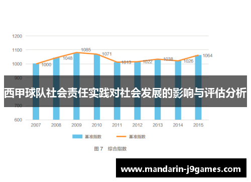 西甲球队社会责任实践对社会发展的影响与评估分析
