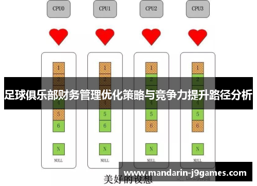 足球俱乐部财务管理优化策略与竞争力提升路径分析