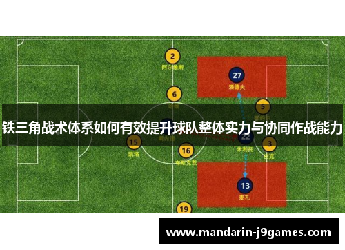铁三角战术体系如何有效提升球队整体实力与协同作战能力